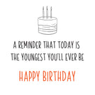 Happy birthday a reminder greeting card